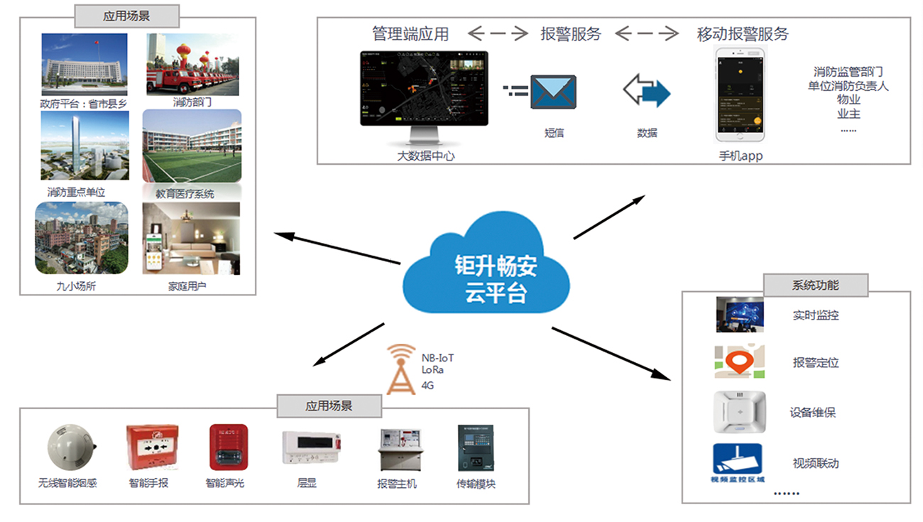 系统拓扑图.jpg