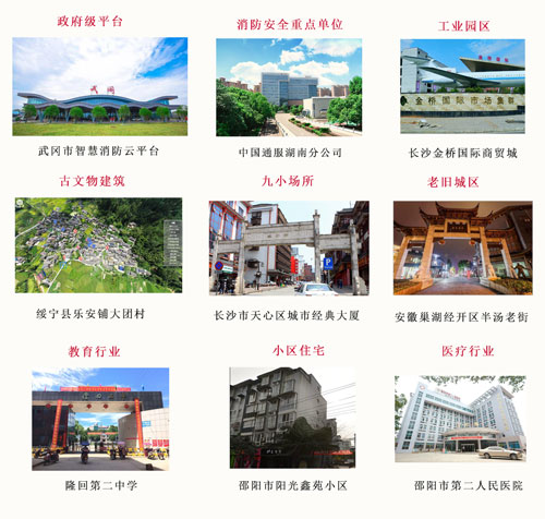 应用场景成功案例.jpg
