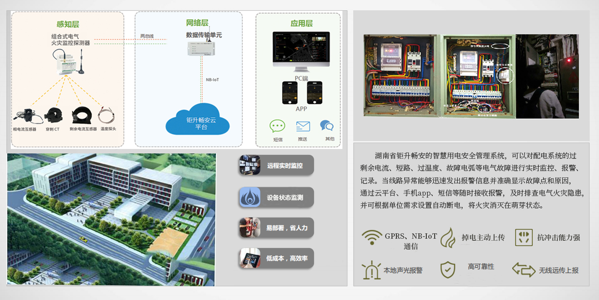用電.jpg